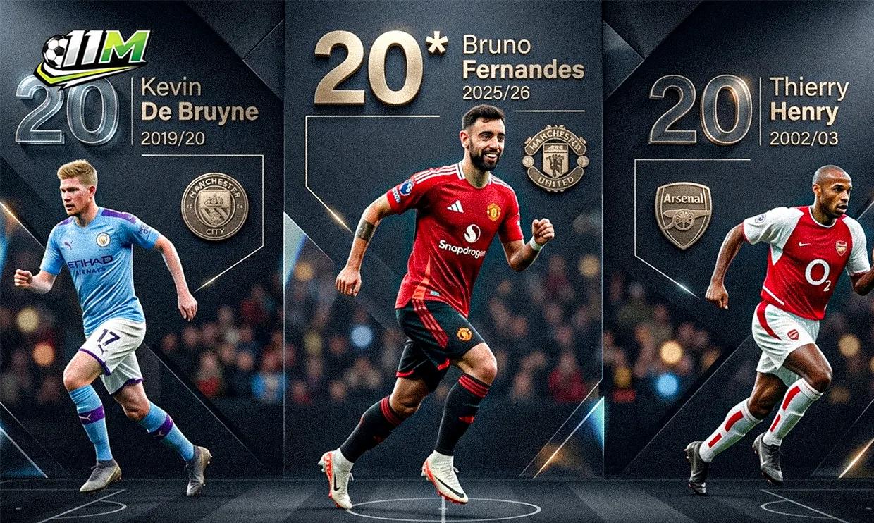 Bruno Fernandes: Sánh ngang Henry, De Bruyne và tham vọng độc chiếm ngai vàng