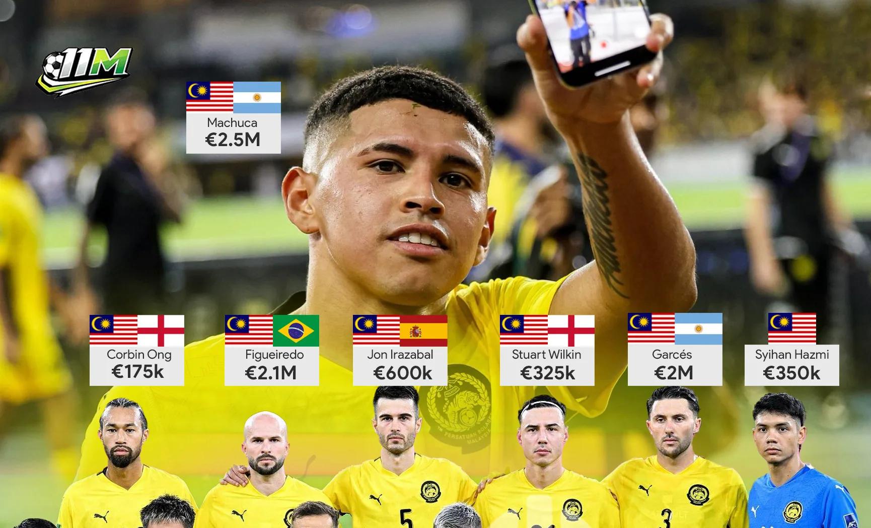 AFC xác nhận Việt Nam khiếu nại 7 cầu thủ Malaysia: Cuộc chiến pháp lý sau sân cỏ