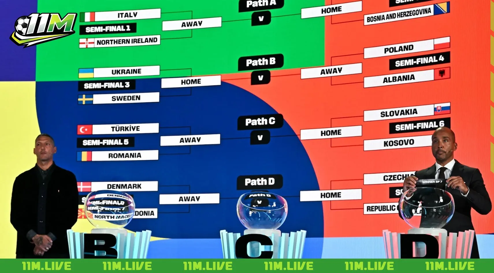 vô địch world cup