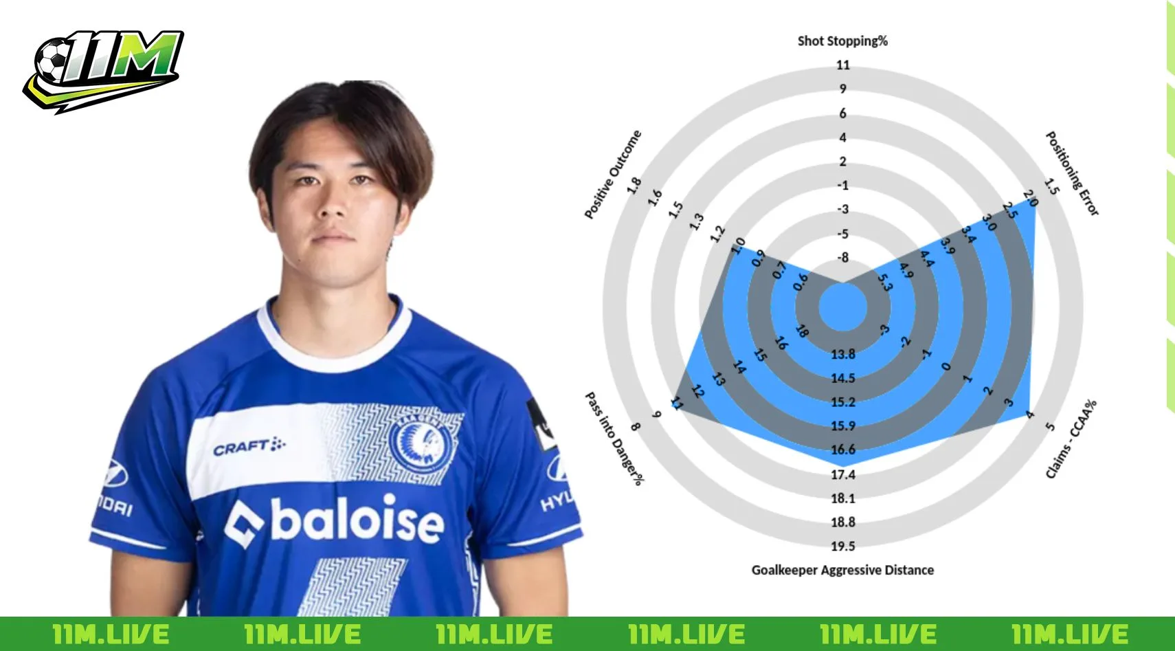 atsuki ito