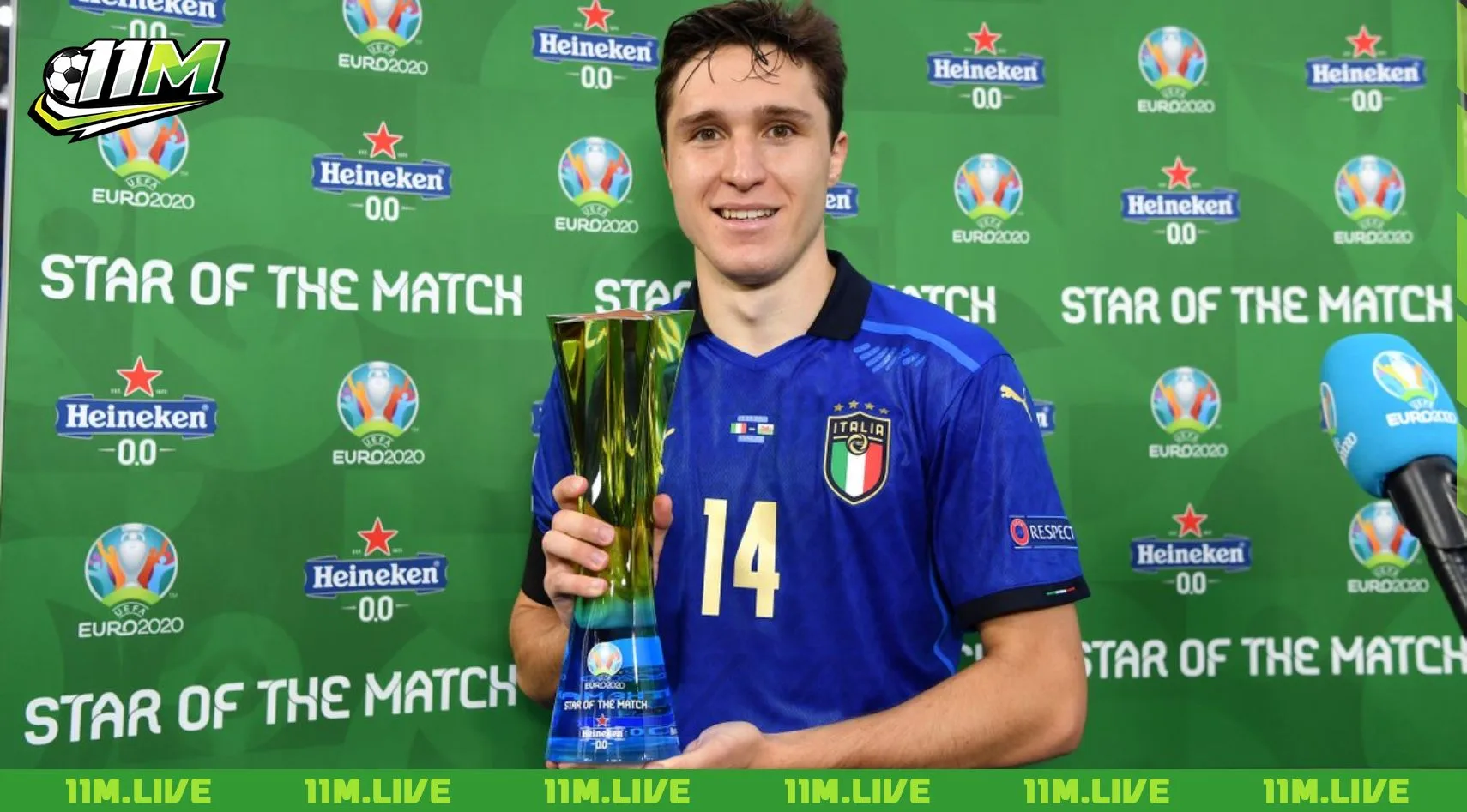 motm