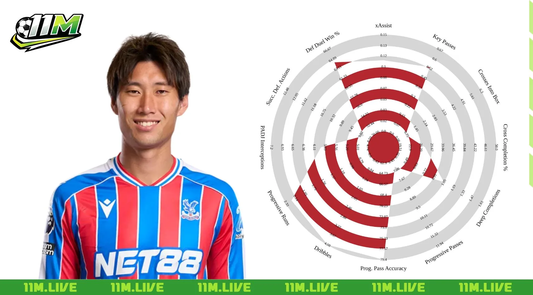 kamada daichi