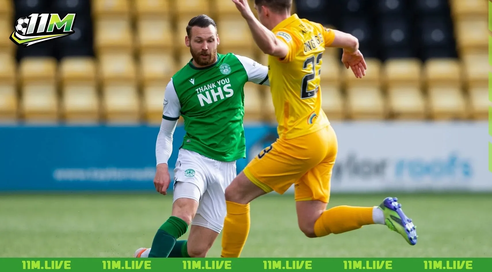 martin boyle