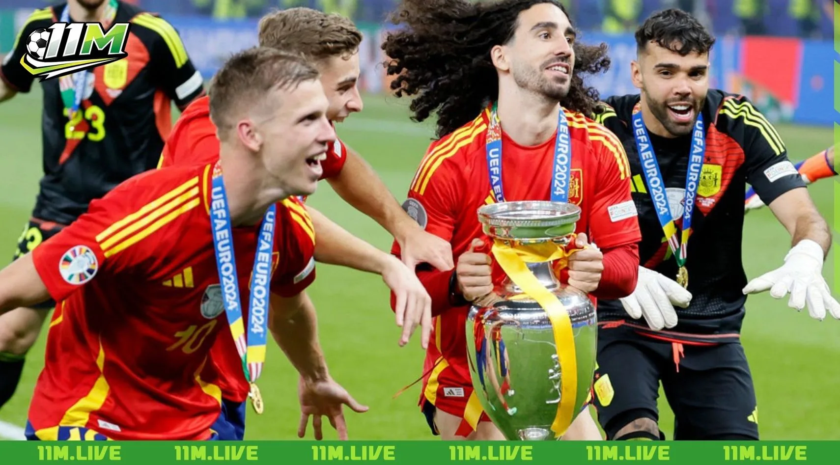 marc cucurella