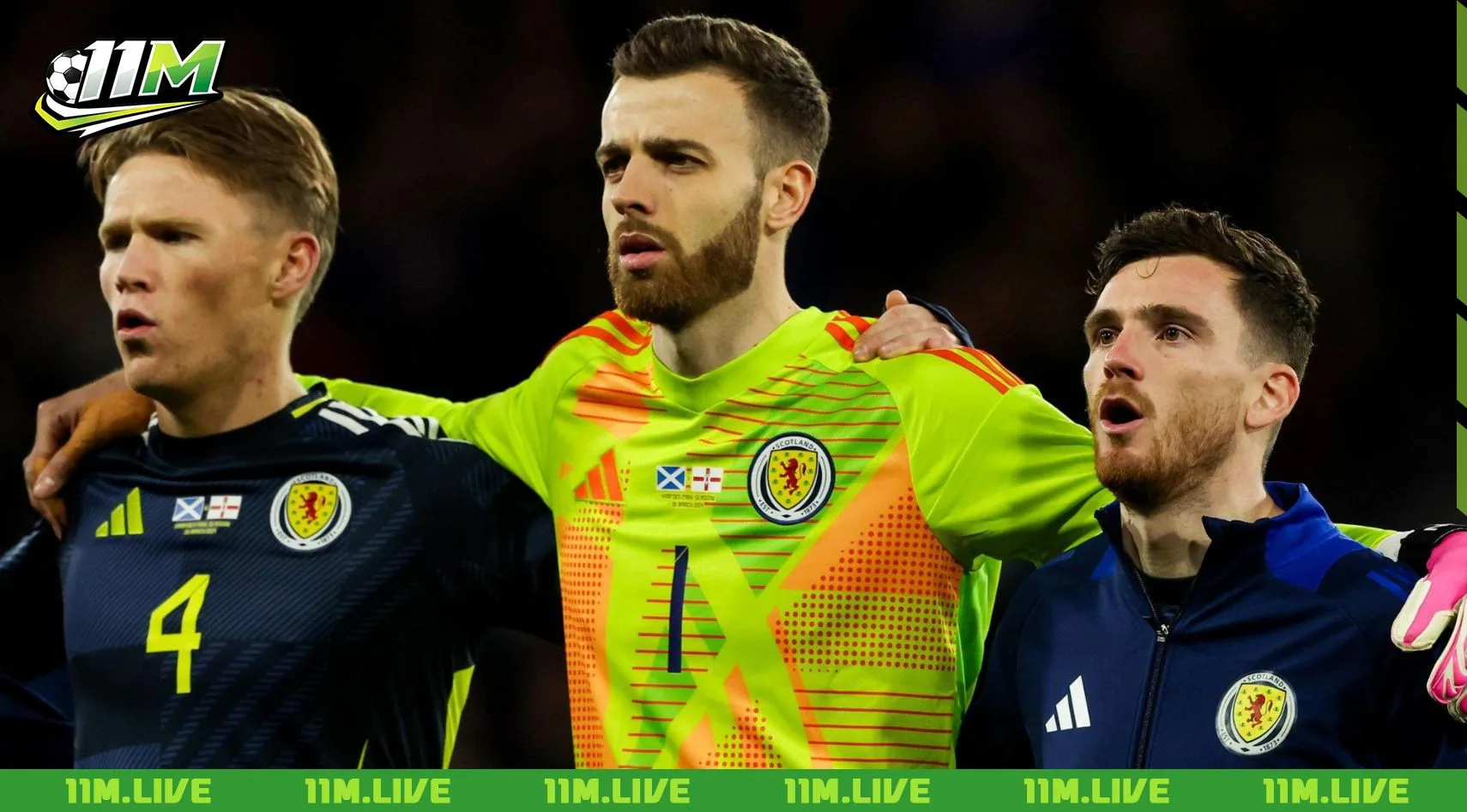 angus gunn