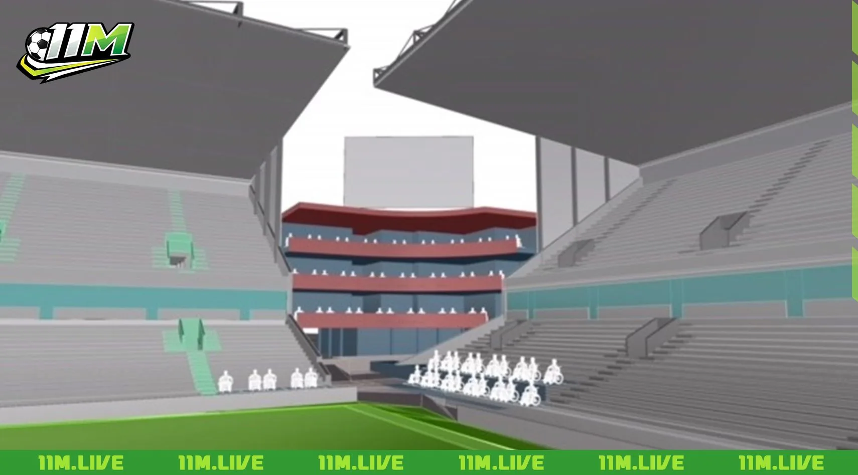 turf moor