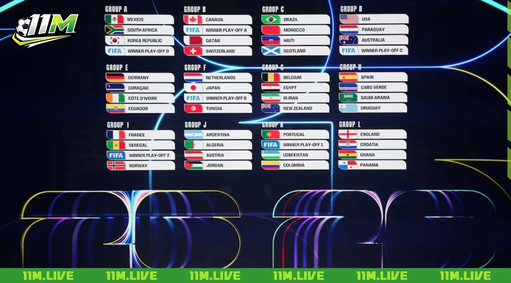 vô địch world cup