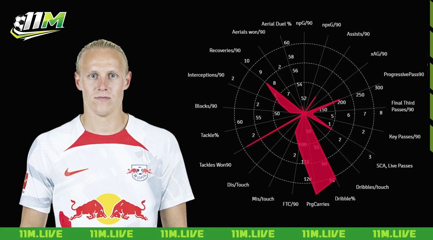 xaver schlager