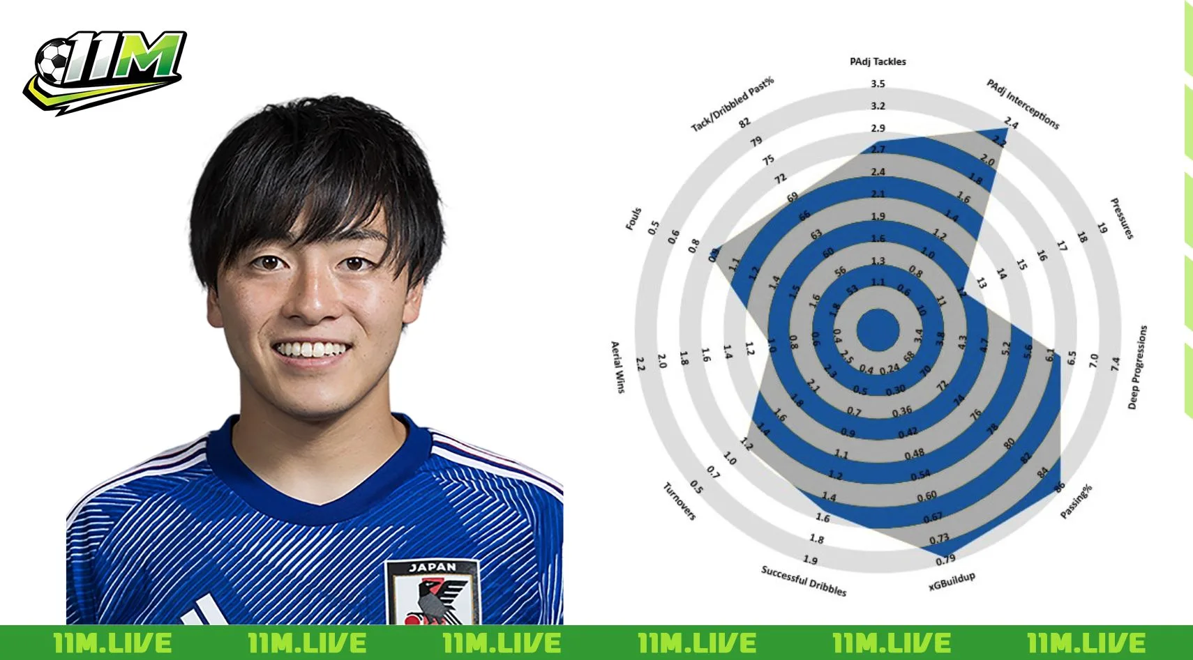 yuki soma