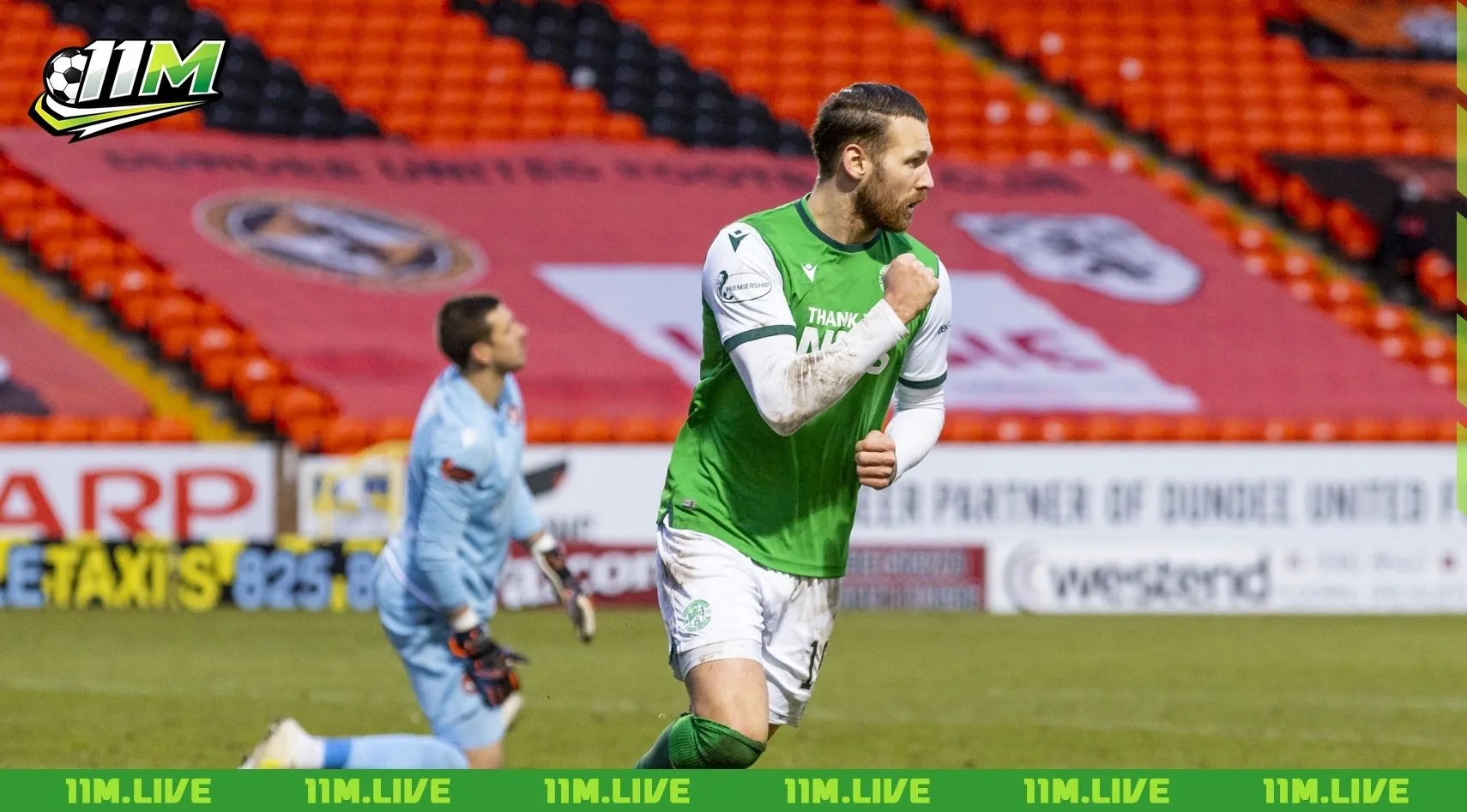 martin boyle