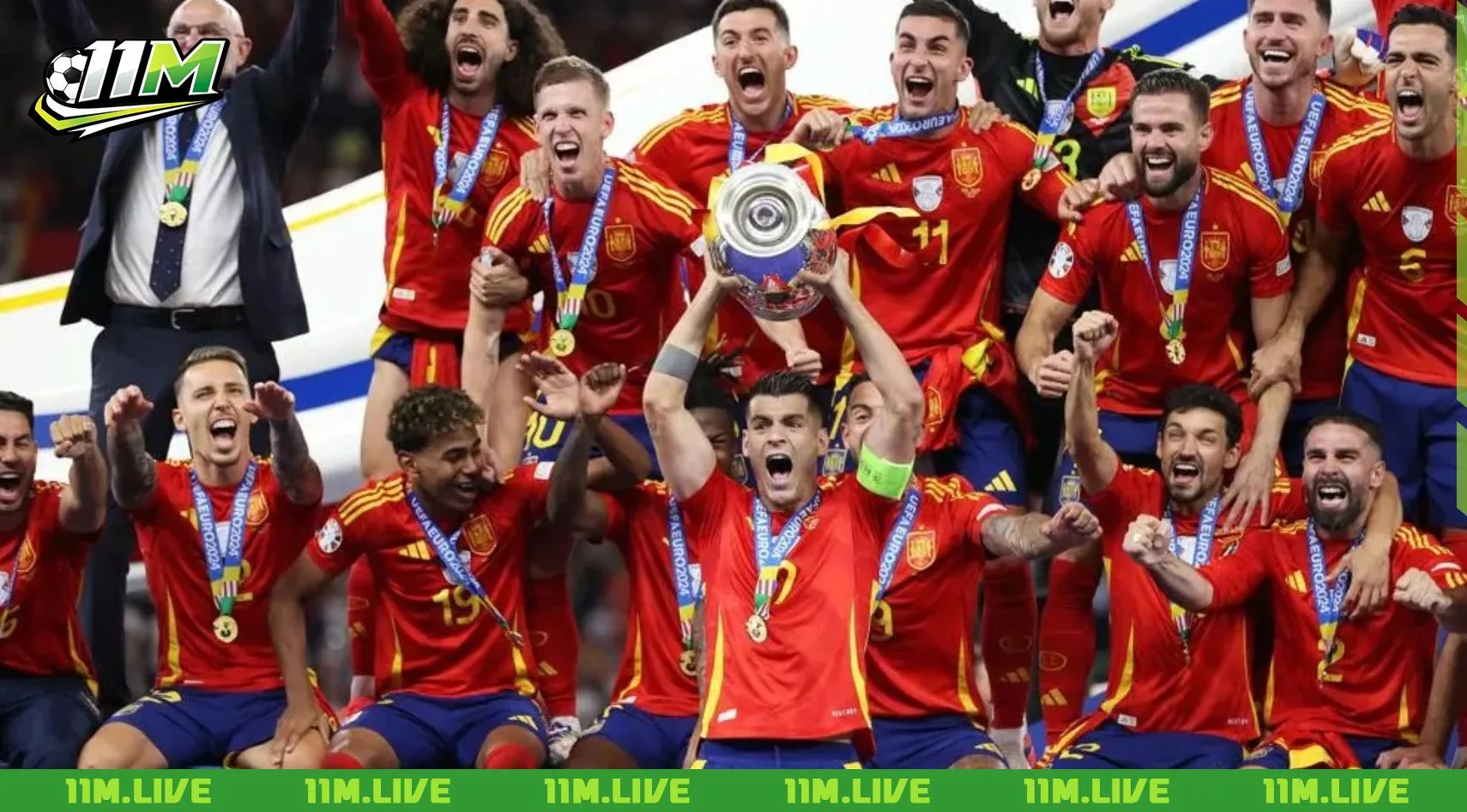 sân vận động Wembley