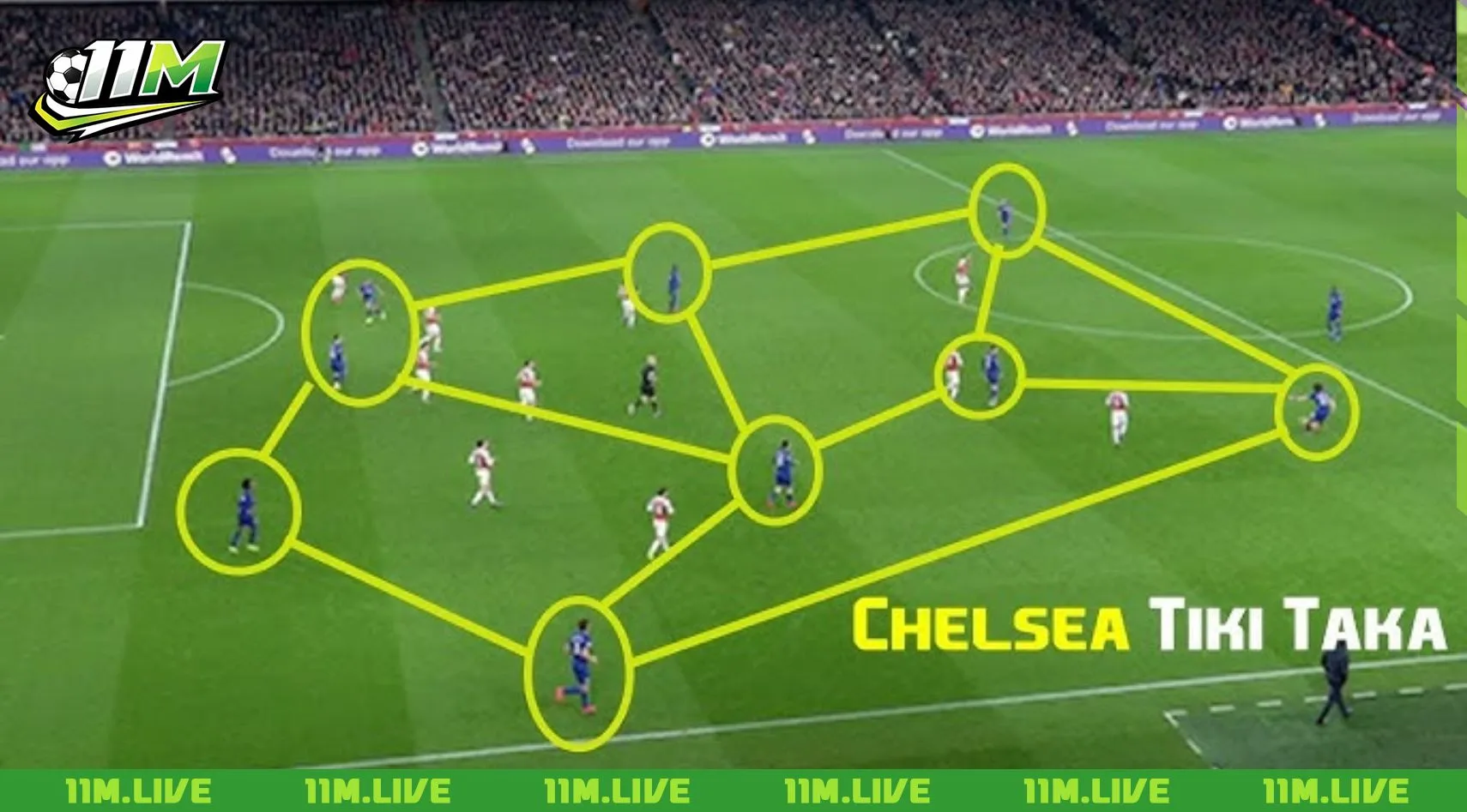 tiki taka