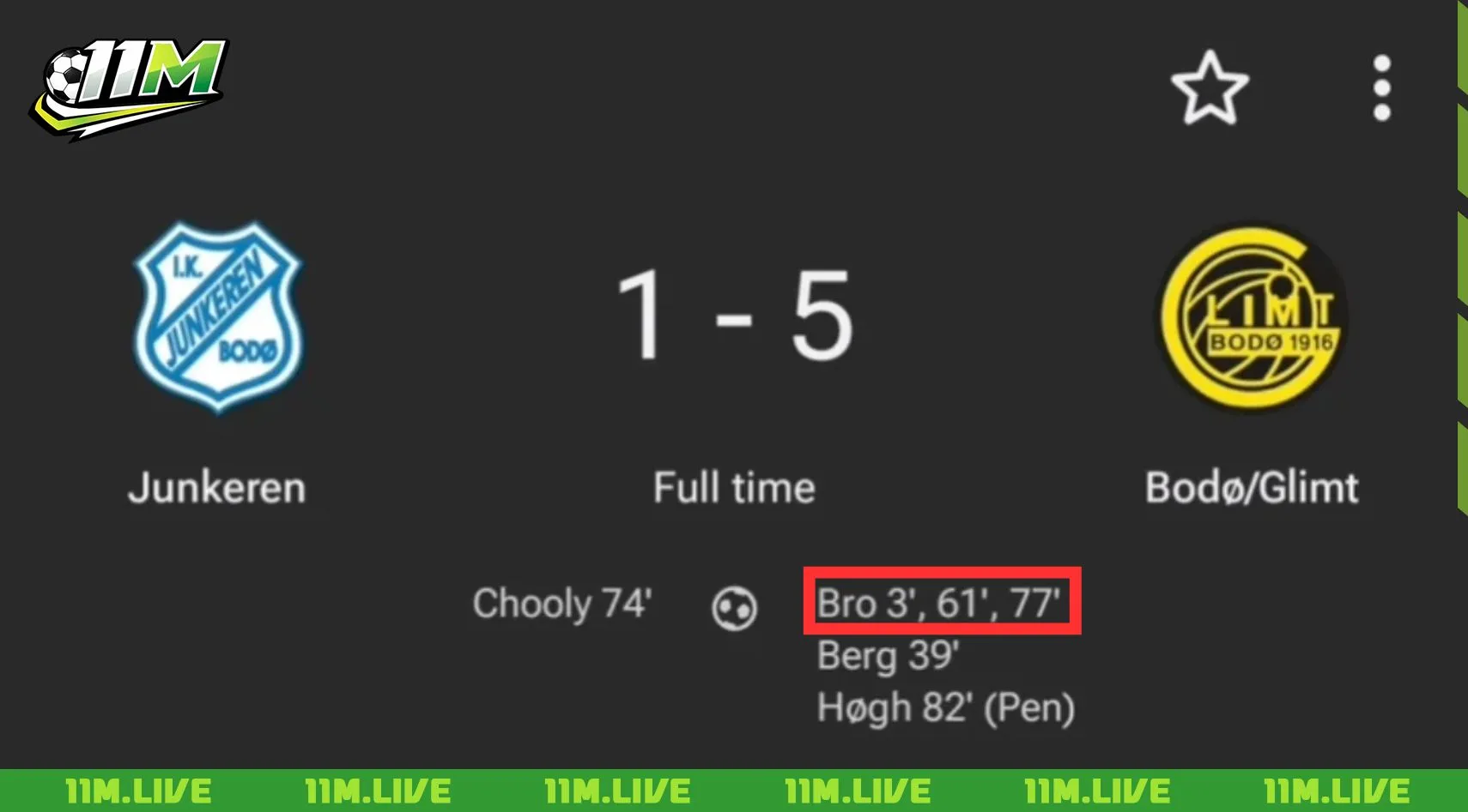 hattrick
