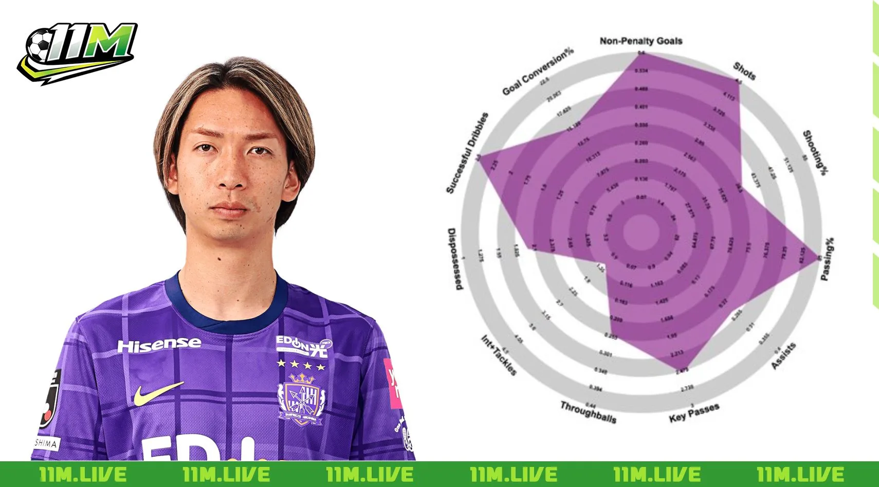 kawabe hayao