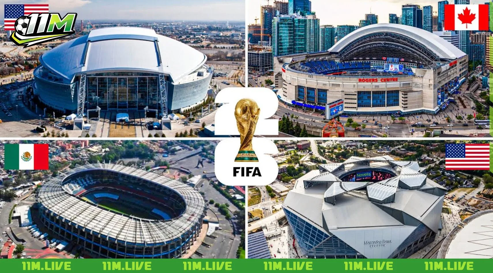sân vận động tổ chức world cup 2026