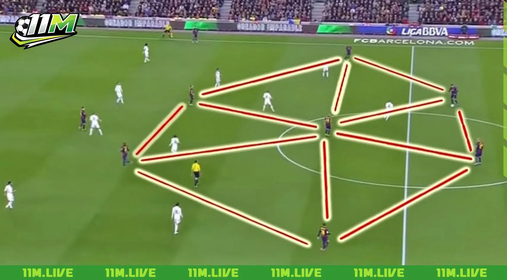 tiki taka
