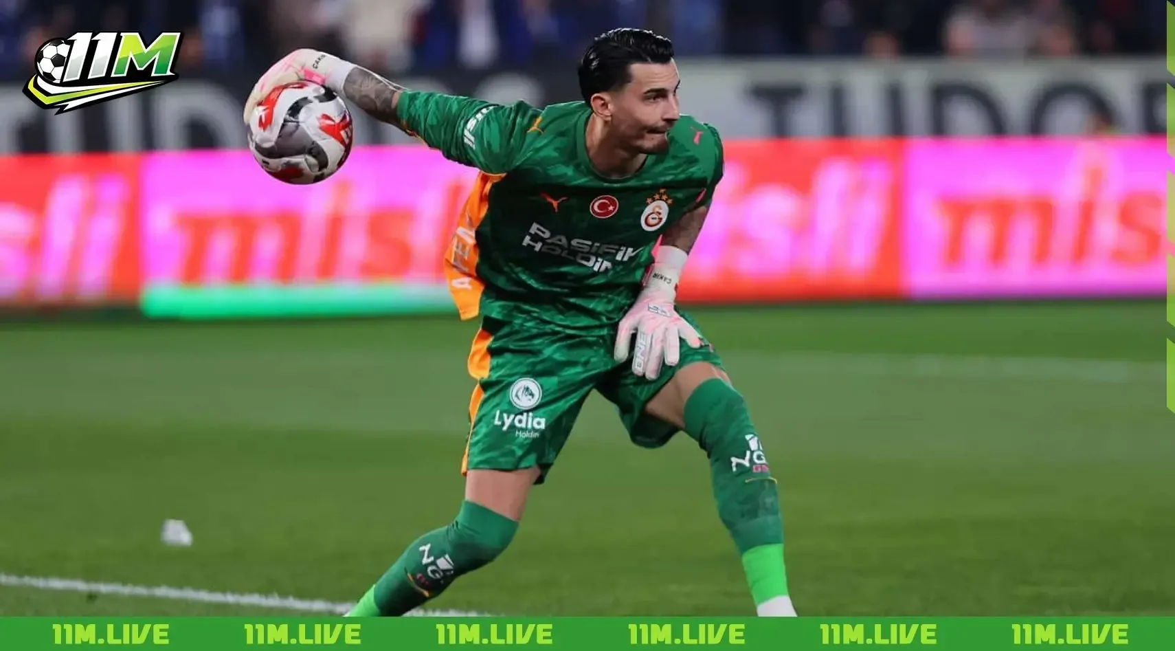 Ugurcan Cakir